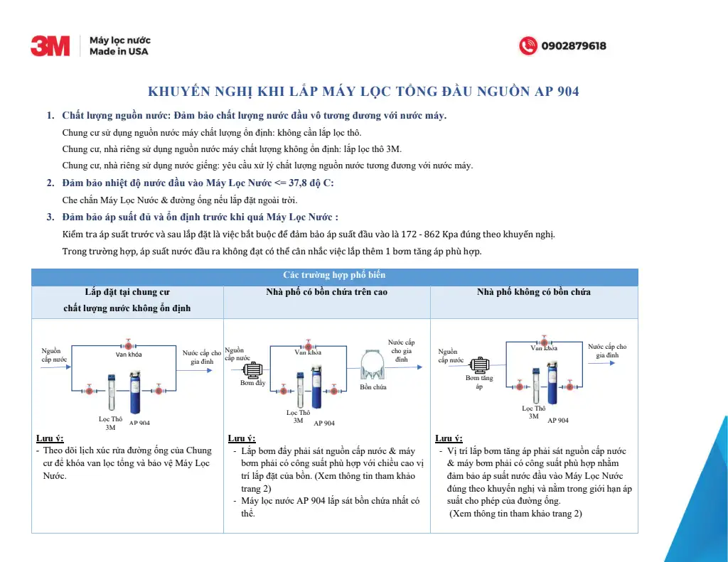 KHUYẾN NGHỊ KHI LẮP MÁY LỌC TỔNG ĐẦU NGUỒN AP 904.pdf