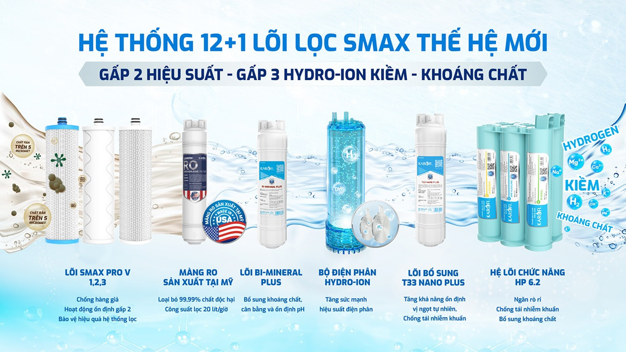may-loc-nuoc-hydro-ion-kiem-karofi-kae-s68-pro-6